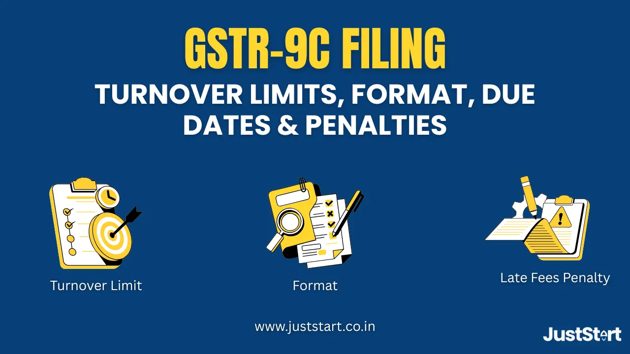 GSTR-9C Filing: Turnover Limits, Format, Due Dates & Penalties