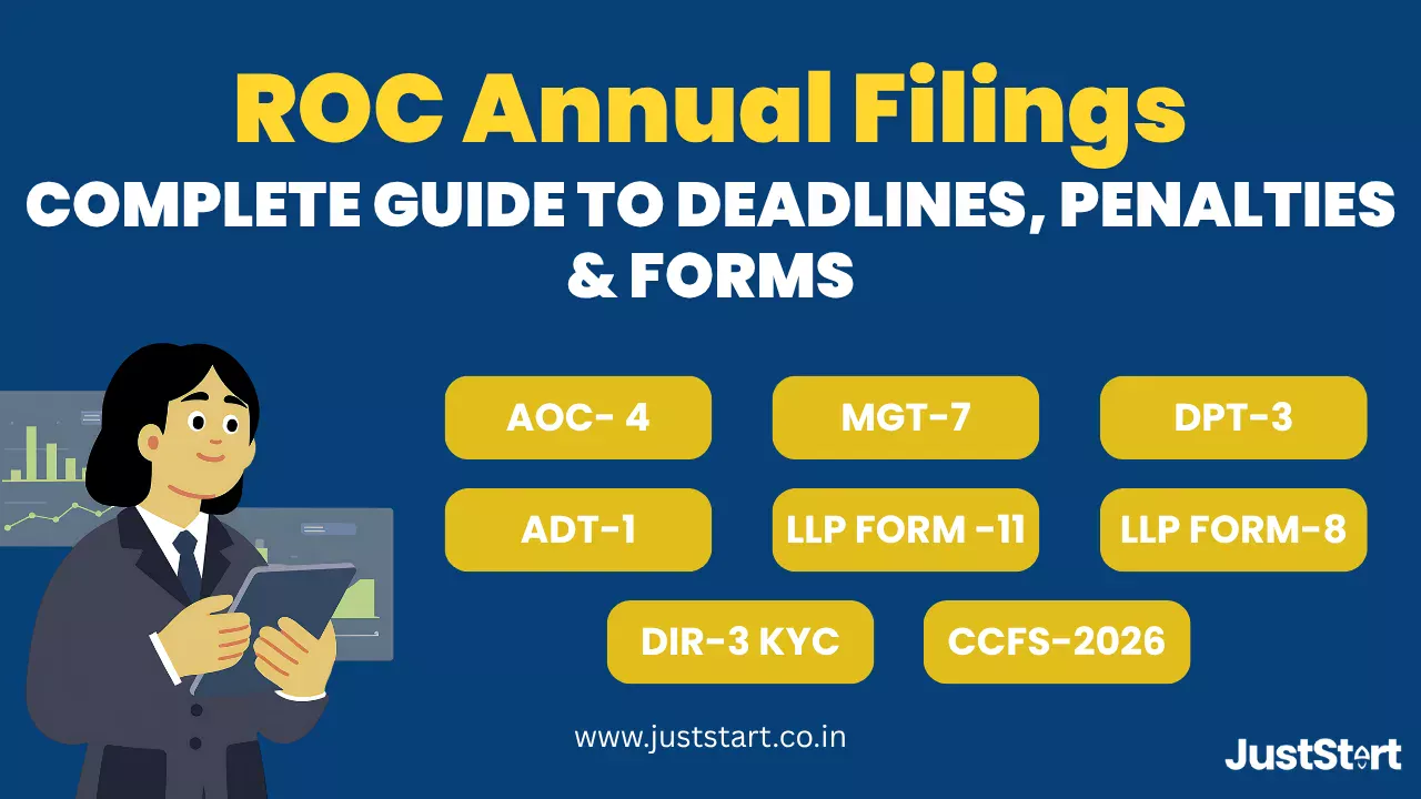 Old Roc Unit Form ROC Annual Filing 2026: Deadlines, Forms & Penalties