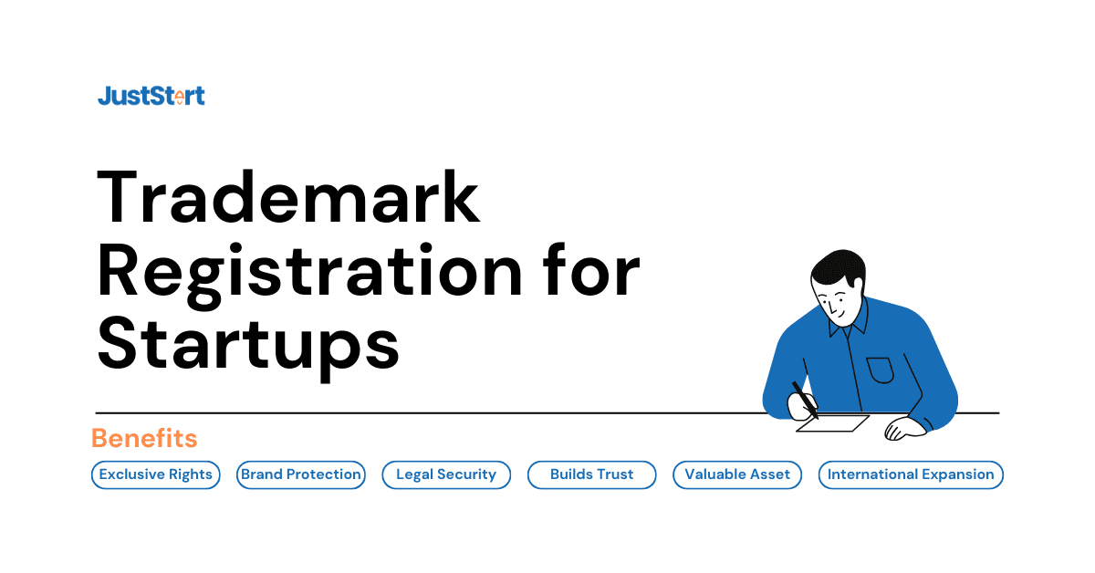 Search Us Trademarks By Class International Register Filing Reference: Trademark Registration Process For Start Ups